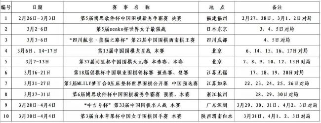 西甲第18轮，马竞主场对阵赫塔菲。